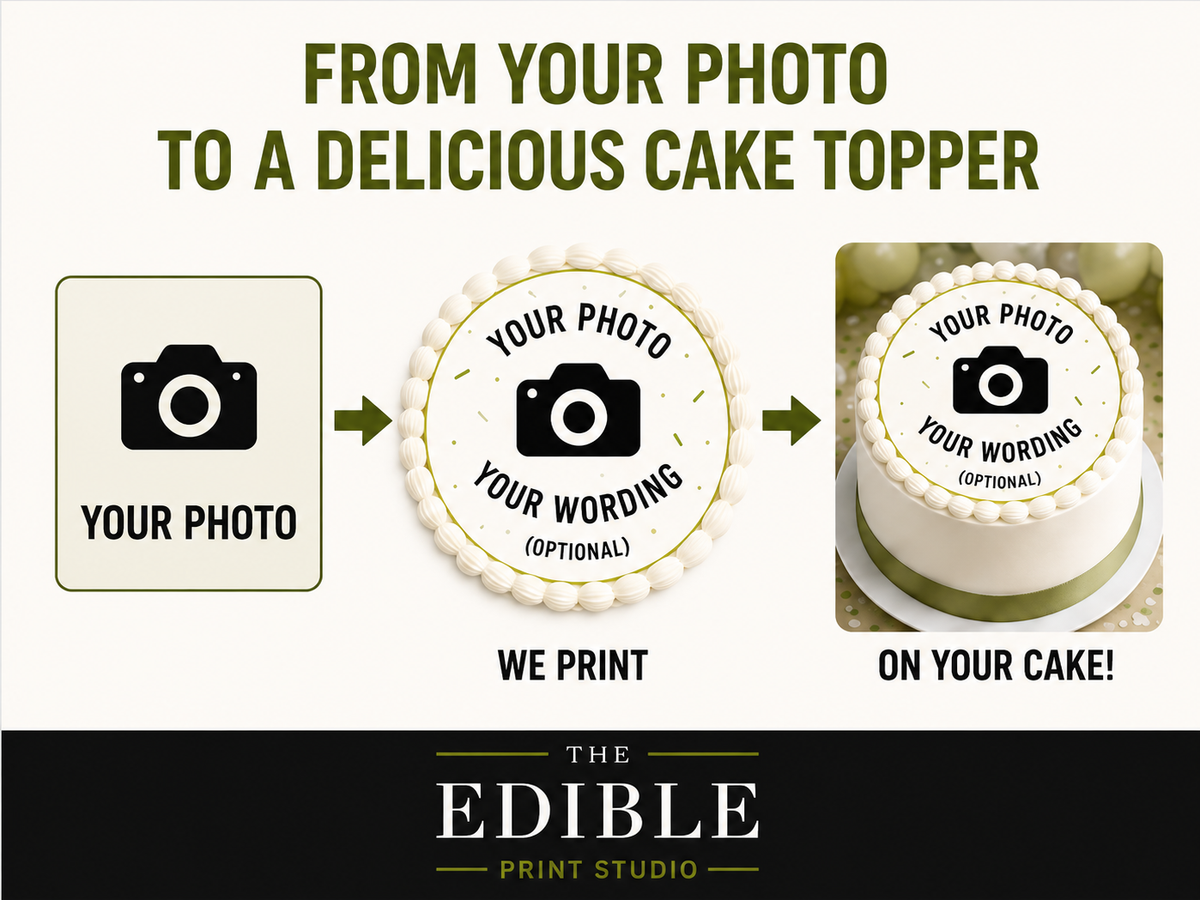Personalised Round Edible Cake Topper