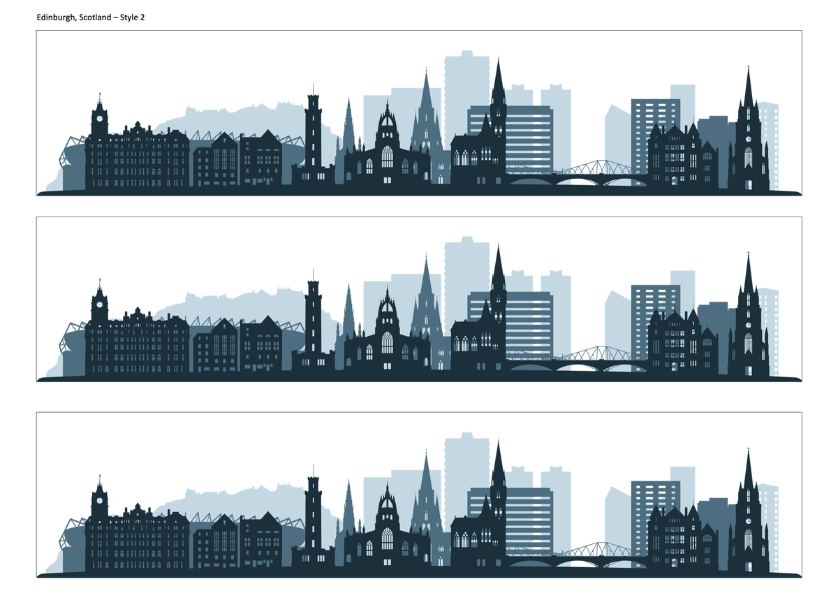 Edinburgh Skyline Edible Cake Wrap | Scotland City Cake Decoration
