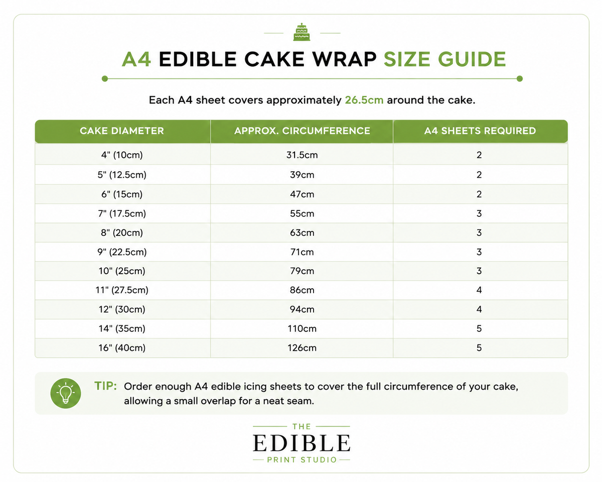 Abu Dhabi Skyline Edible Cake Wrap | UAE City Cake Decoration