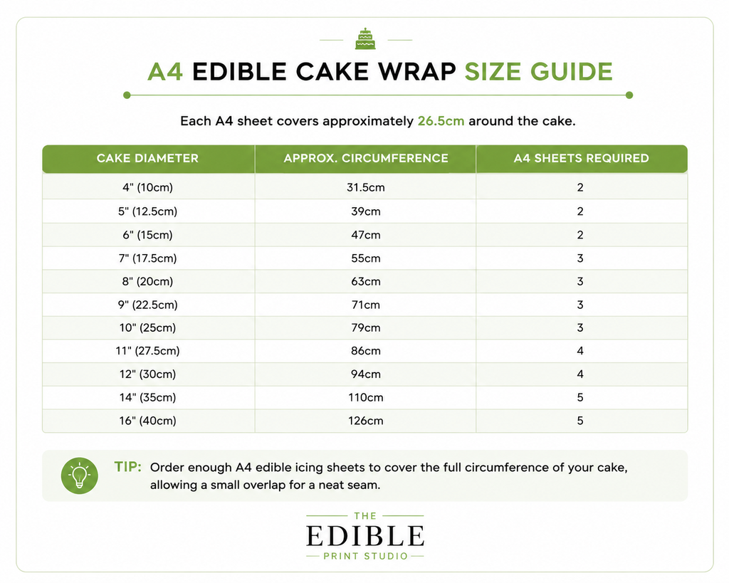 Berlin Skyline Edible Cake Wrap | Germany City Cake Decoration